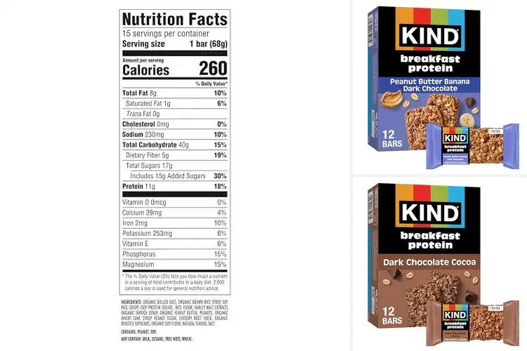 Detailed view of Best Energy Snack Bars: 10 Top Picks to Fuel Your Day