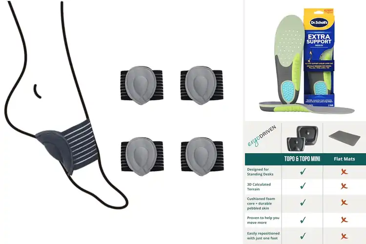 Detailed view of Best Standing Foot Supports for All‑Day Comfort